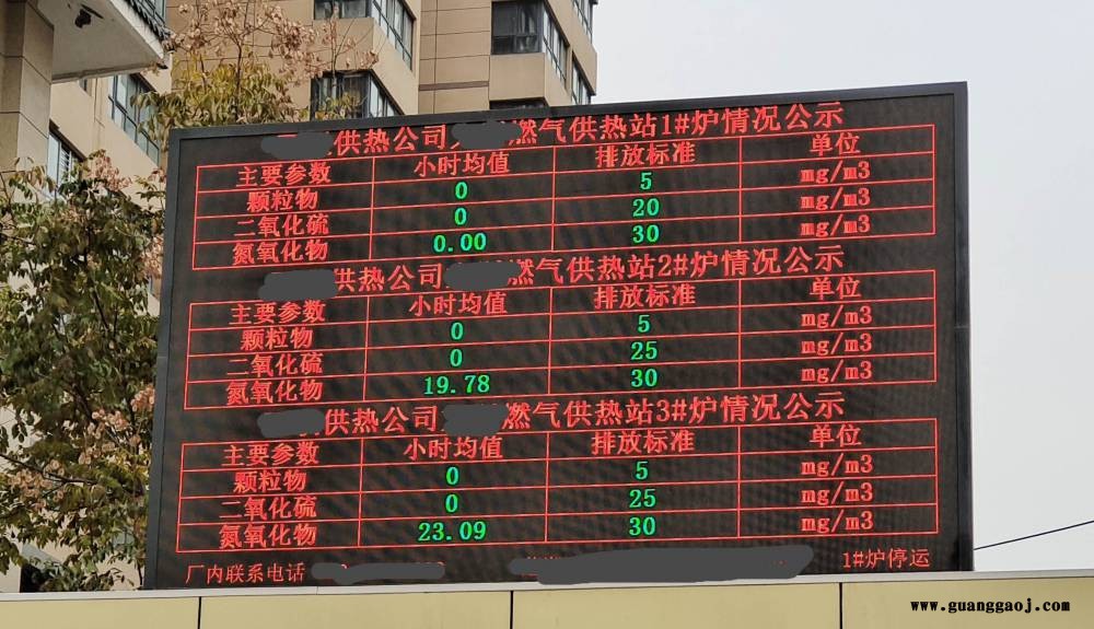 发电厂通过LED显示屏对外向公众公示环保信息数据图3