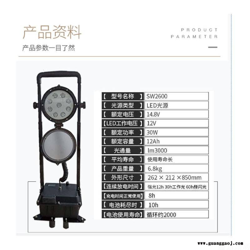 尚为SW2600便携移动防爆强光工作灯电力抢修应急照明化工厂投光灯图2