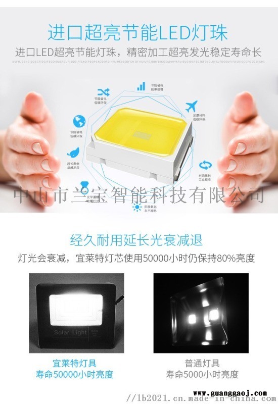 太阳能投光灯图2