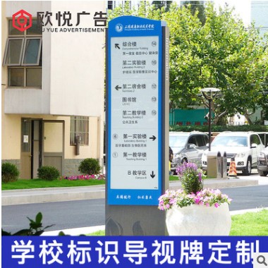 上海健康医学院户外分区导视系统设计标识项目指示牌标牌工厂定制图3