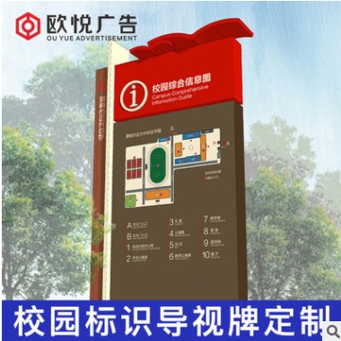 学校文化宣传栏户外分区导视系统设计标识项目指示牌标牌工厂定制图3