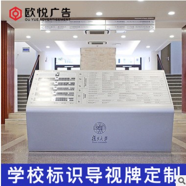 复旦大学教学楼分区导示牌设计课室标识项目指示牌标牌工厂定制图3