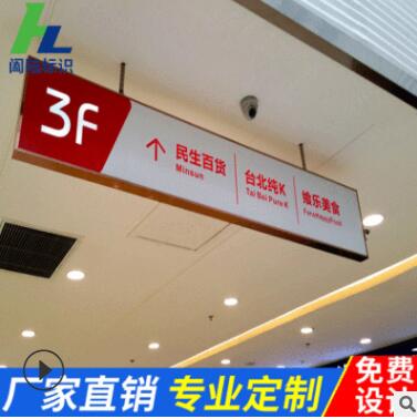 商场吊牌灯箱镂空发光led指示牌导向牌停车场地下车库灯箱导视牌