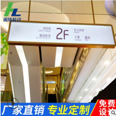商场吊牌双面镂空发光灯箱导向三角收银台医院指示牌停车场指示牌图2