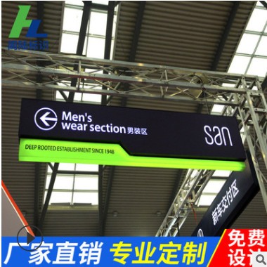 商场吊牌双面镂空发光灯箱导向三角收银台医院指示牌停车场指示牌图3