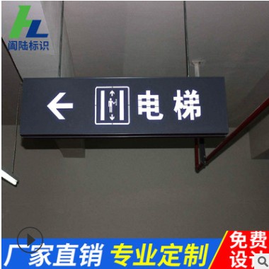 商场吊牌双面镂空发光灯箱导向三角收银台医院指示牌停车场指示牌