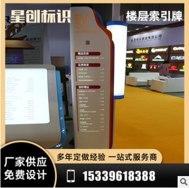 楼层索引牌房产小区总平面图大堂索引牌商场酒店楼层平面指示牌图1