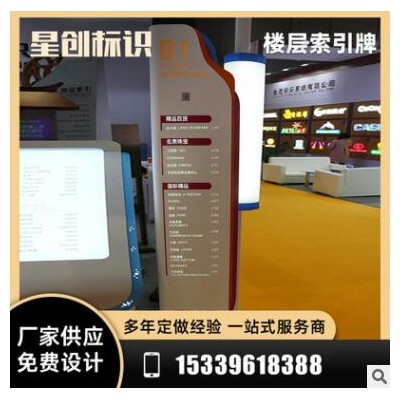 楼层索引牌房产小区总平面图大堂索引牌商场酒店楼层平面指示牌