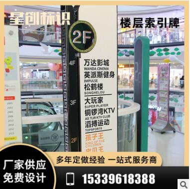 厂家制作室内区域指示立牌 导向立牌商场导视牌楼层索引牌图1