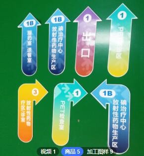 上海工厂定制加厚3M地贴 商超广告医院地面导向异形地贴可定做图3