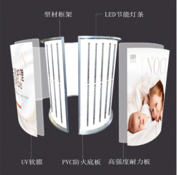 圆形包柱卡布灯箱弧形灯箱led灯发光商场大型包柱子灯箱高铁车站