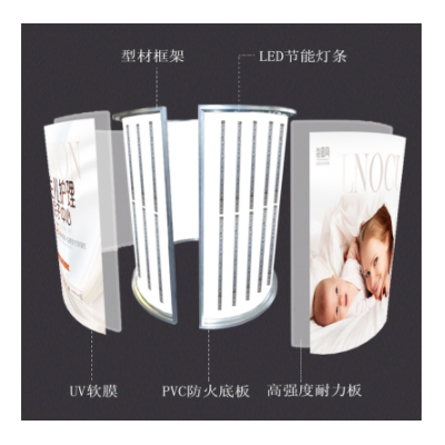 圆形包柱卡布灯箱弧形灯箱led灯发光商场大型包柱子灯箱高铁车站