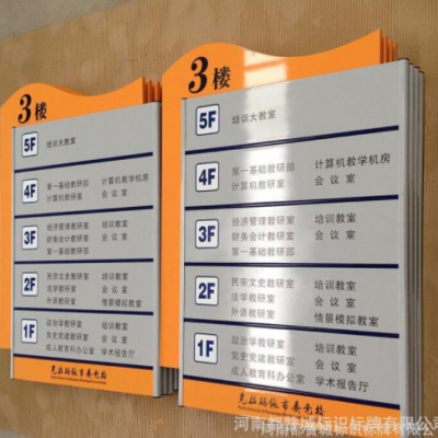 厂家制作楼层大厅步梯电梯提示牌指示牌索引导视牌 吊牌灯箱厂家