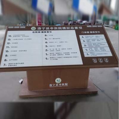 医院门牌科室牌吊牌灯箱指示牌 卫生院人民医院中医院标识牌厂家