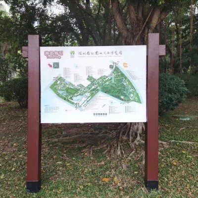 公园标识标牌