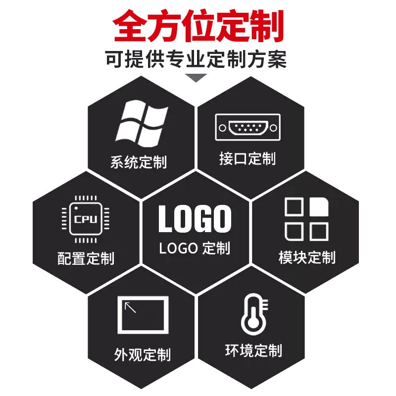 工控触摸一体机10/12/15/17/19寸PLC/MES安卓电脑平板看板终端机图3