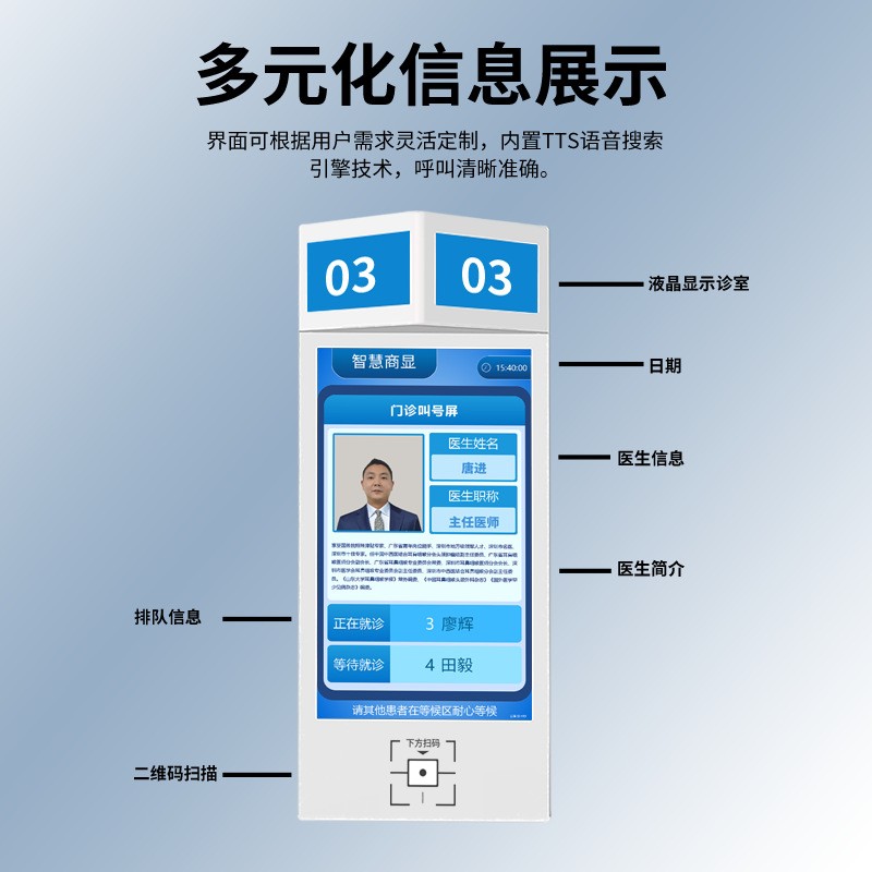 21.5医疗分诊屏自助报到机排队叫号智慧医疗系统电子门牌一体机图3