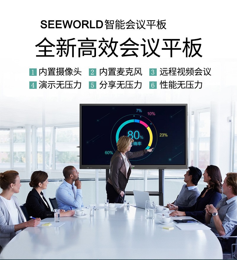 教学触摸一体机55寸65寸75寸85寸98寸100寸110寸智能触控会议平板图2