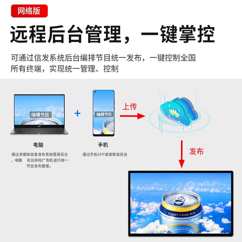 定制壁挂广告机显示屏竖屏 22/32/55/65寸户外安卓红外触摸一体机图1