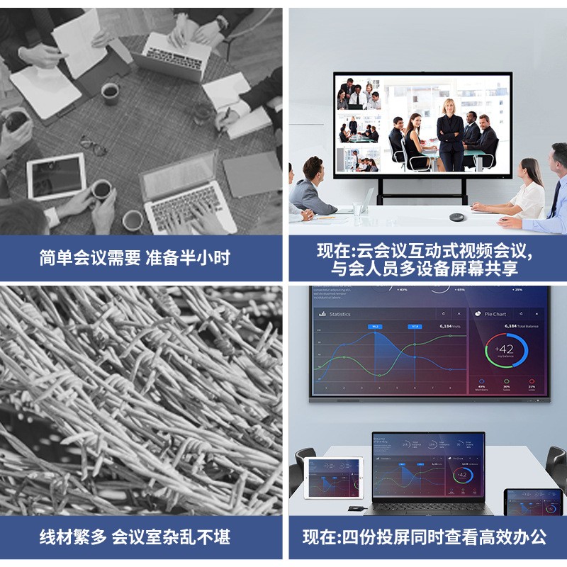 65/75/86远程视频会议一体机幼儿园教育交互教学会议触摸显示屏图3