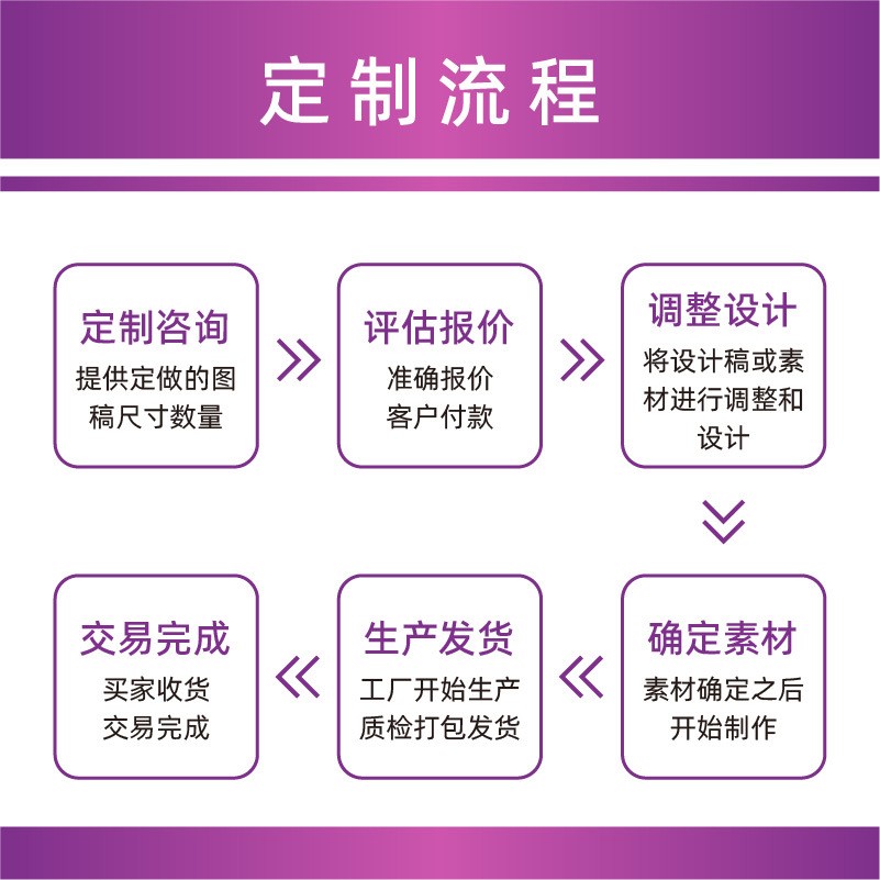加强型韩式x展架 60X160 广告架 180X80海报架易拉宝 掰不坏展架图2