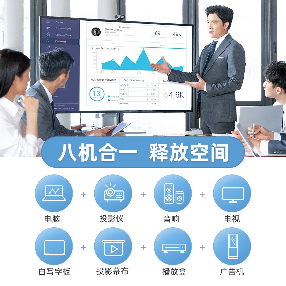 壁挂触摸多媒体教学一体机幼儿园教育电子白板会议培训触控显示器图3