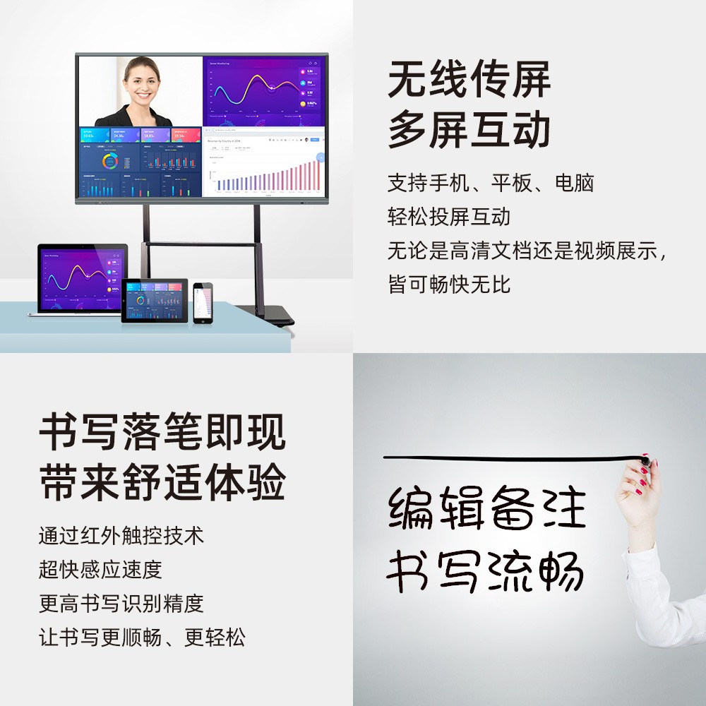 壁挂触摸多媒体教学一体机幼儿园教育电子白板会议培训触控显示器图2