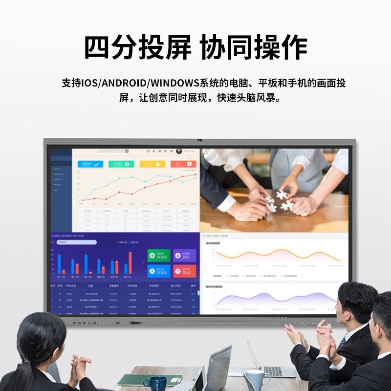 厂家65寸智能触控会议一体机多媒体电子白板电脑视频触摸显示器图2