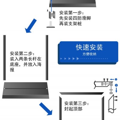 双面立式kt板展架商场落地式广告立牌海报架铝合金丽屏展示架批发