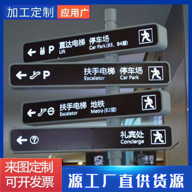商场室内指示牌楼层索引牌店铺卖场平面图标识牌导向牌广告牌