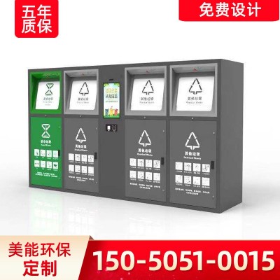 智能垃圾分类亭 垃圾分类驿站 垃圾房 移动房 吸烟亭储物间遮阳棚