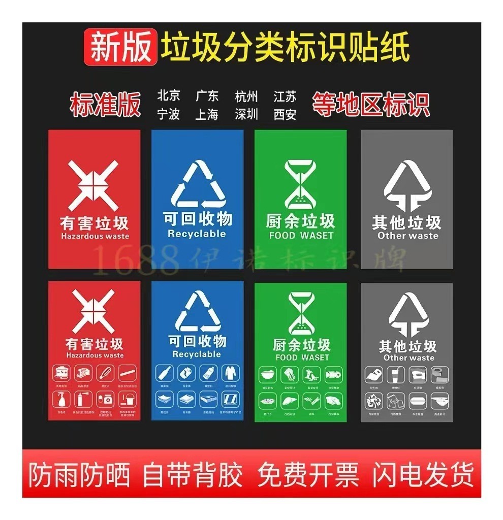 垃圾分类标识贴垃圾桶分类贴垃圾箱贴纸可回收不可回收厨余垃圾贴图2
