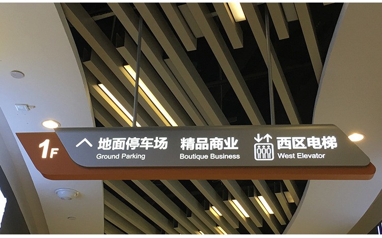 厂家定制双面吊牌灯箱商场超市车库地铁站悬挂指路牌LED指示牌图2