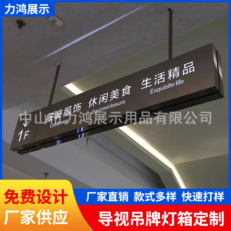 地下车库停车场双面吊牌灯箱指示牌商场医院发光镂空导视向牌悬挂图2
