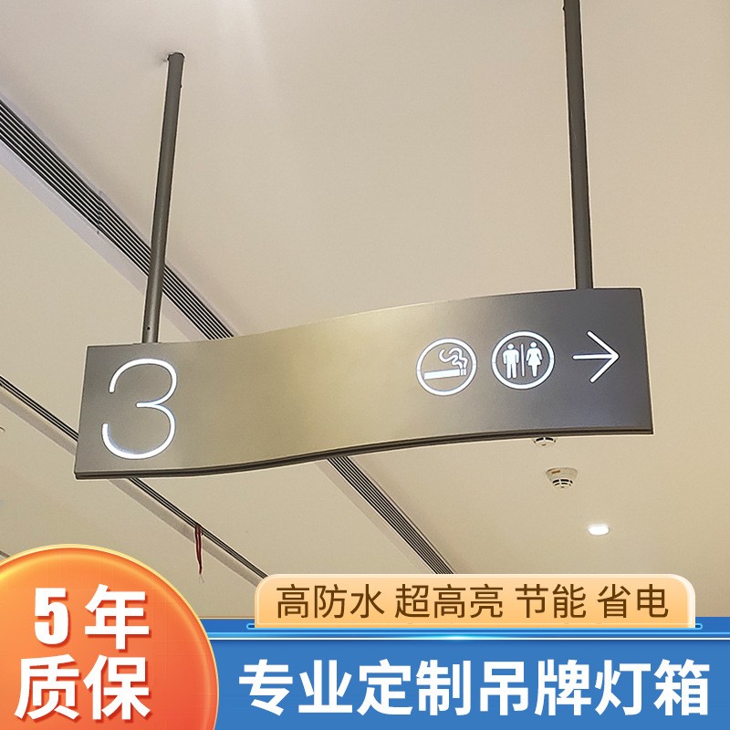 商场吊牌指示牌收银柜台地铁站车库超市医院悬挂双面灯箱广告牌图1