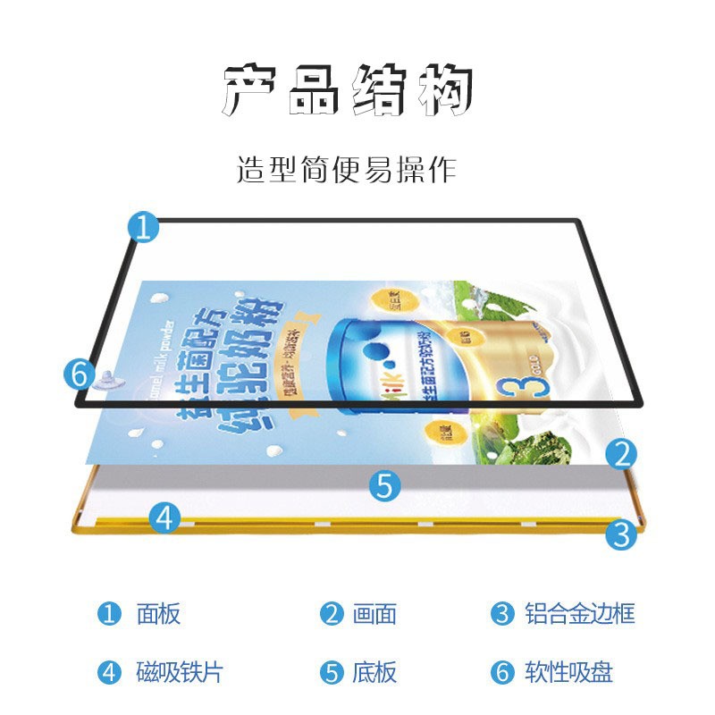 店海报框铝合金电梯广告框框架a4画框相框挂墙磁力展示框磁吸餐饮图1