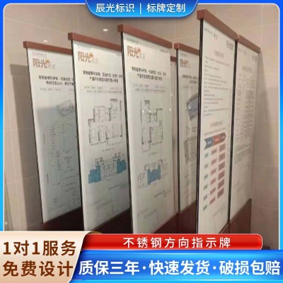 景区精神堡垒指示牌户外地产商场立式导向不锈钢方向指示牌