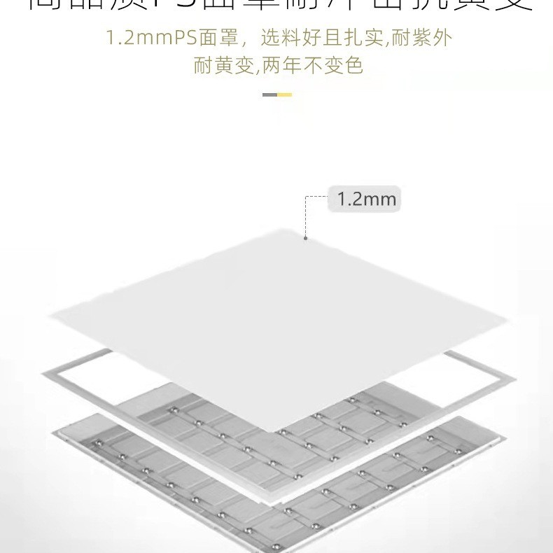 公牛照明 LED集成吊顶灯家用商用厨房卫生间嵌入式 扣板灯平板灯图2