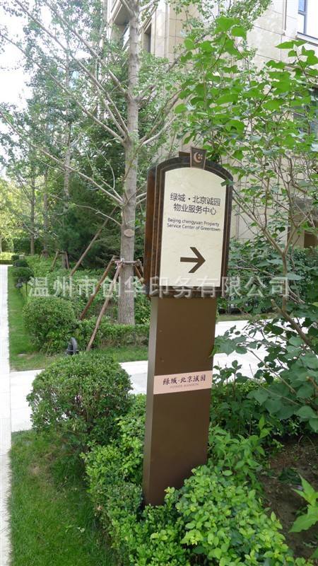 小区平面图标识牌房地产户外导视牌小区道路指示牌停车场标识制作图2