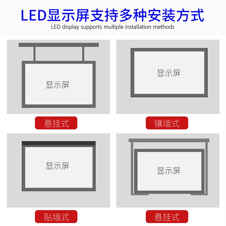 P3节能高清led显示屏室内会议室晚会LED大屏全彩屏免费上门安装图1