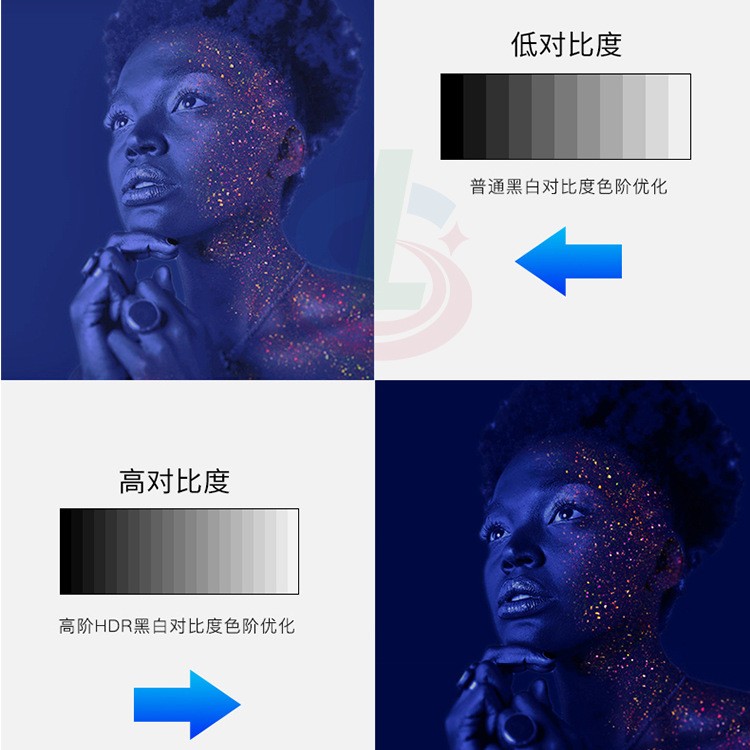 P3.91led显示屏LED全彩租赁屏晚会屏舞台演艺高清电子屏免费安装图2