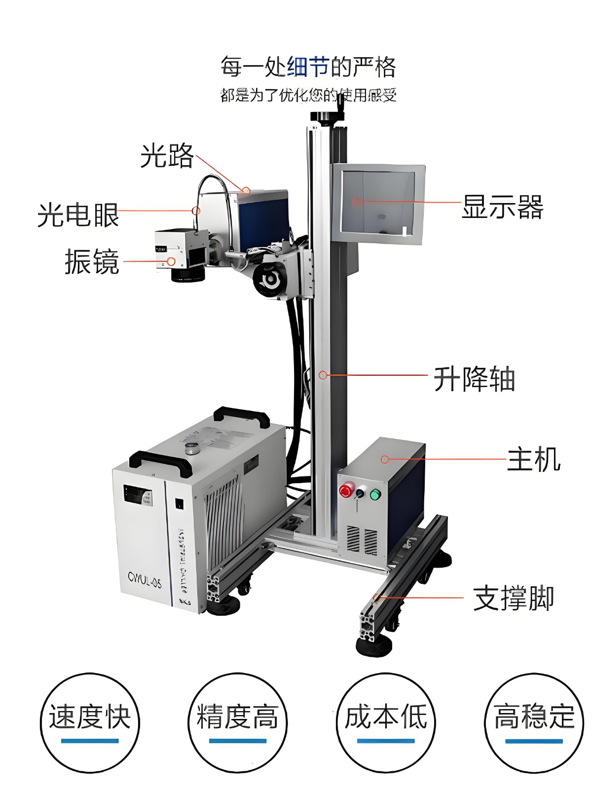 广告礼品定制激光刻字机礼品私人定制激光打标机紫外激光打标机图2